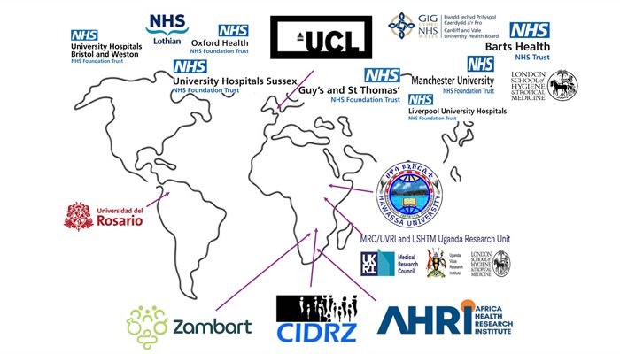 A map of the world with various organisation logos to show the partners and collaborators of the BSMS HIV research group